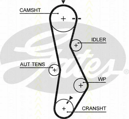 Timing Belt Kit