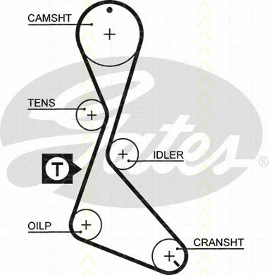 Timing Belt Kit