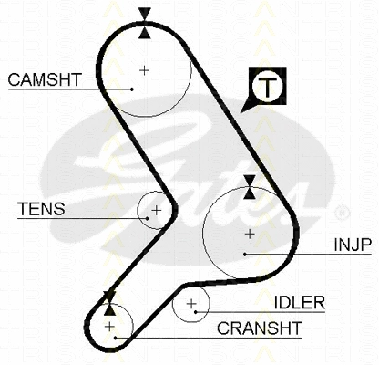 Timing Belt Kit
