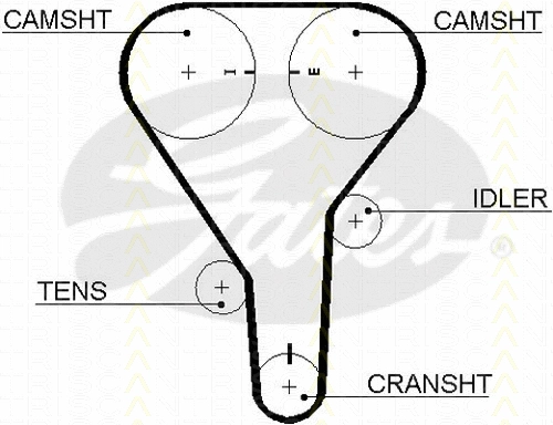 Timing Belt Kit