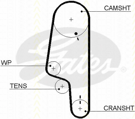 Timing Belt Kit