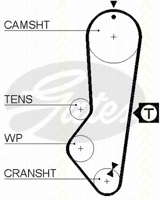 Timing Belt Kit