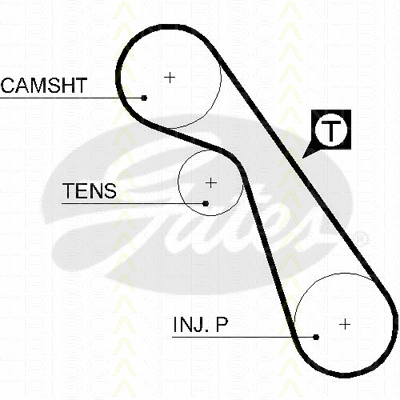 Timing Belt Kit