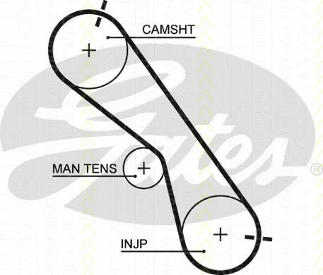 Timing Belt Kit