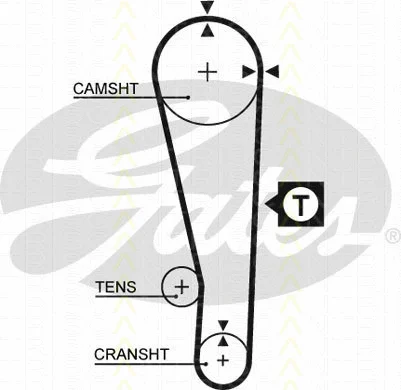 Timing Belt Kit