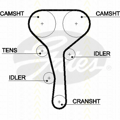 Timing Belt Kit