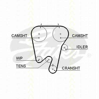 Timing Belt Kit