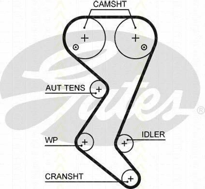 Timing Belt Kit