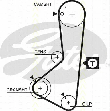 Timing Belt Kit