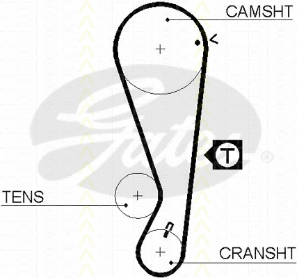 Timing Belt Kit