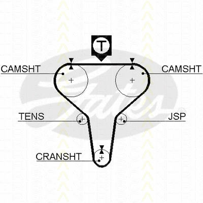Timing Belt Kit