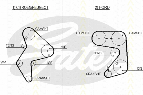 Timing Belt Kit