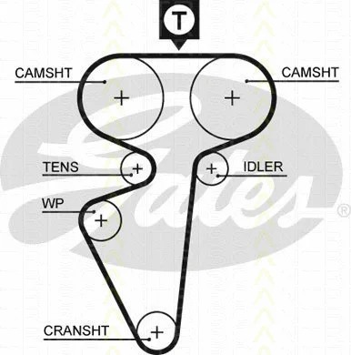 Timing Belt Kit