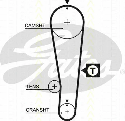 Timing Belt Kit