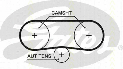 Timing Belt Kit