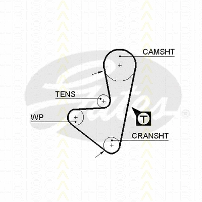 Timing Belt Kit