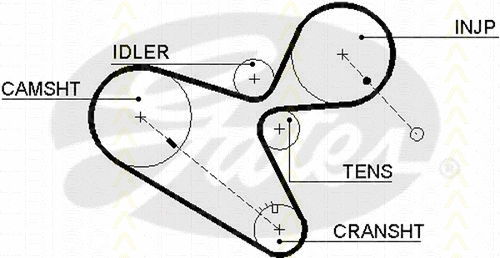 Timing Belt Kit