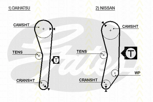 Timing Belt