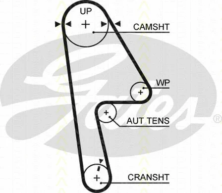Timing Belt Kit