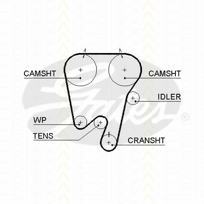 Timing Belt Kit