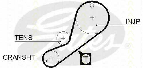 Timing Belt Kit