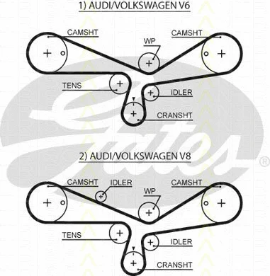 Timing Belt Kit