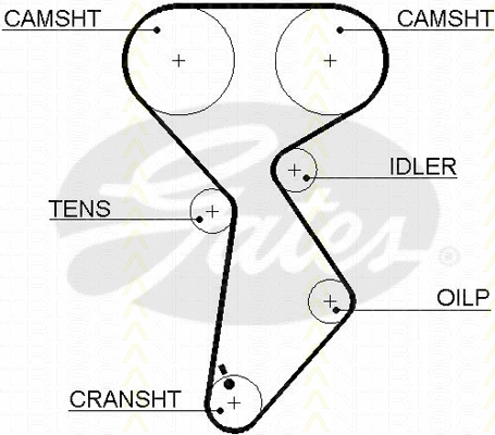 Timing Belt Kit