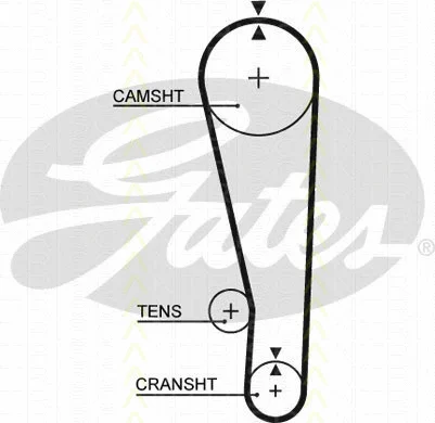Timing Belt Kit