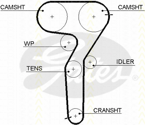 Timing Belt Kit