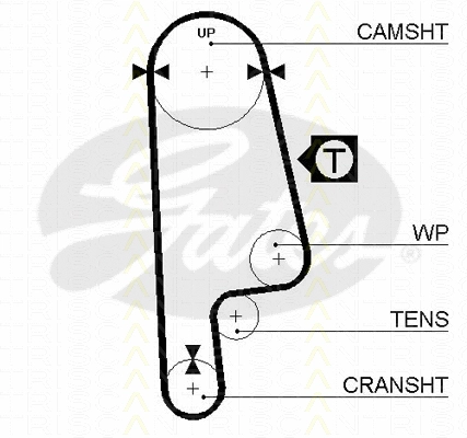 Timing Belt Kit