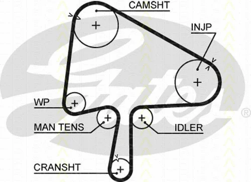 Timing Belt Kit