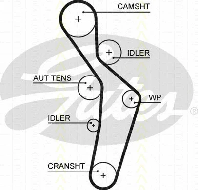 Timing Belt Kit