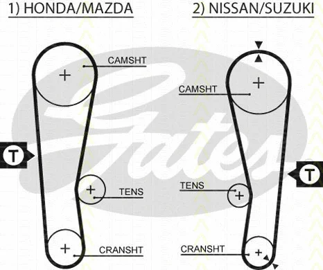 Timing Belt Kit