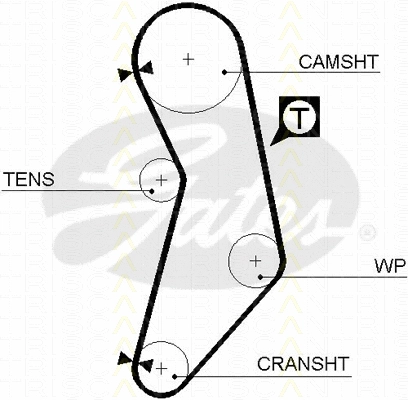 Timing Belt Kit
