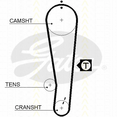 Timing Belt Kit