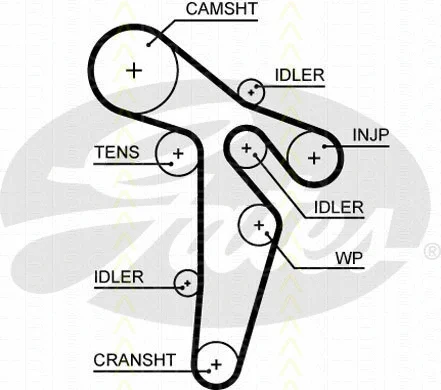 Timing Belt Kit