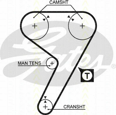 Timing Belt Kit