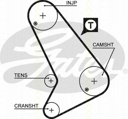 Timing Belt Kit