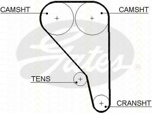 Timing Belt Kit