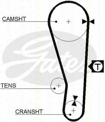 Timing Belt Kit