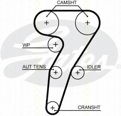 Timing Belt Kit