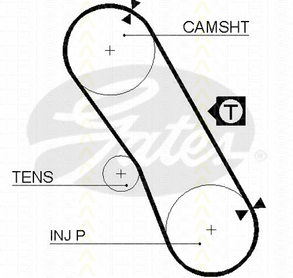 Timing Belt Kit