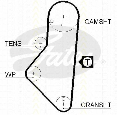 Timing Belt Kit