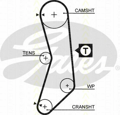 Timing Belt Kit