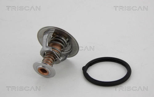 Thermostat, coolant