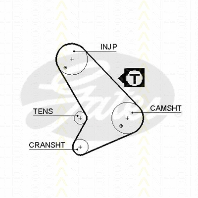 Timing Belt Kit