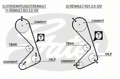 Timing Belt Kit