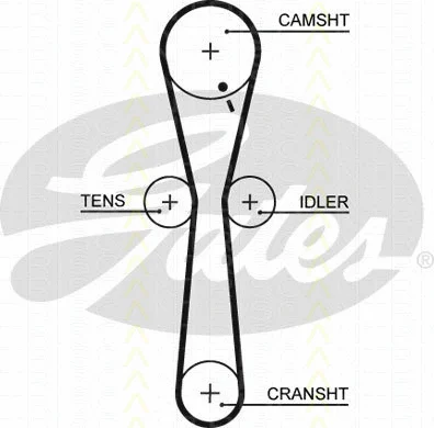Timing Belt Kit