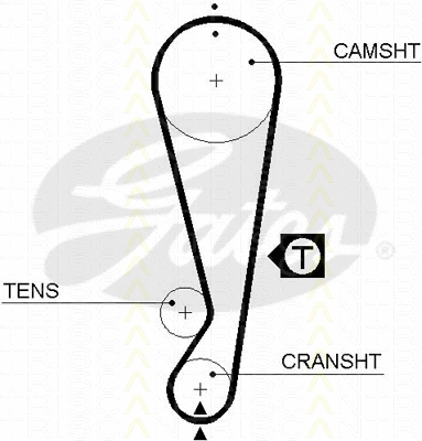 Timing Belt Kit