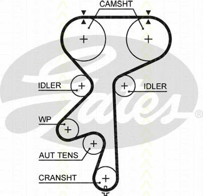 Timing Belt Kit